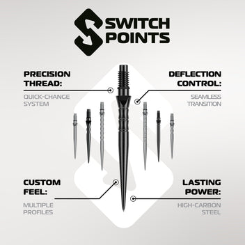 winmau-switch-points-wave-black-pointes-interchangeables image 6