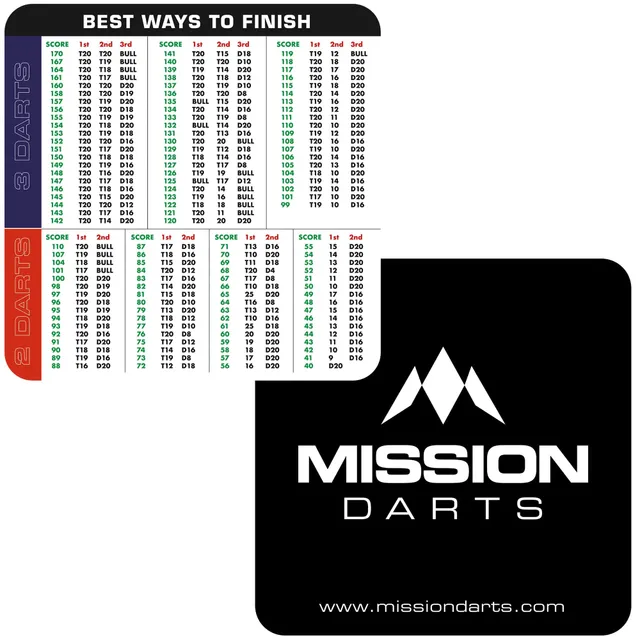 mission-darts-checkout-sous-bocks-bi-re-carr-s-9-5-cm-pack-de-20 image 1