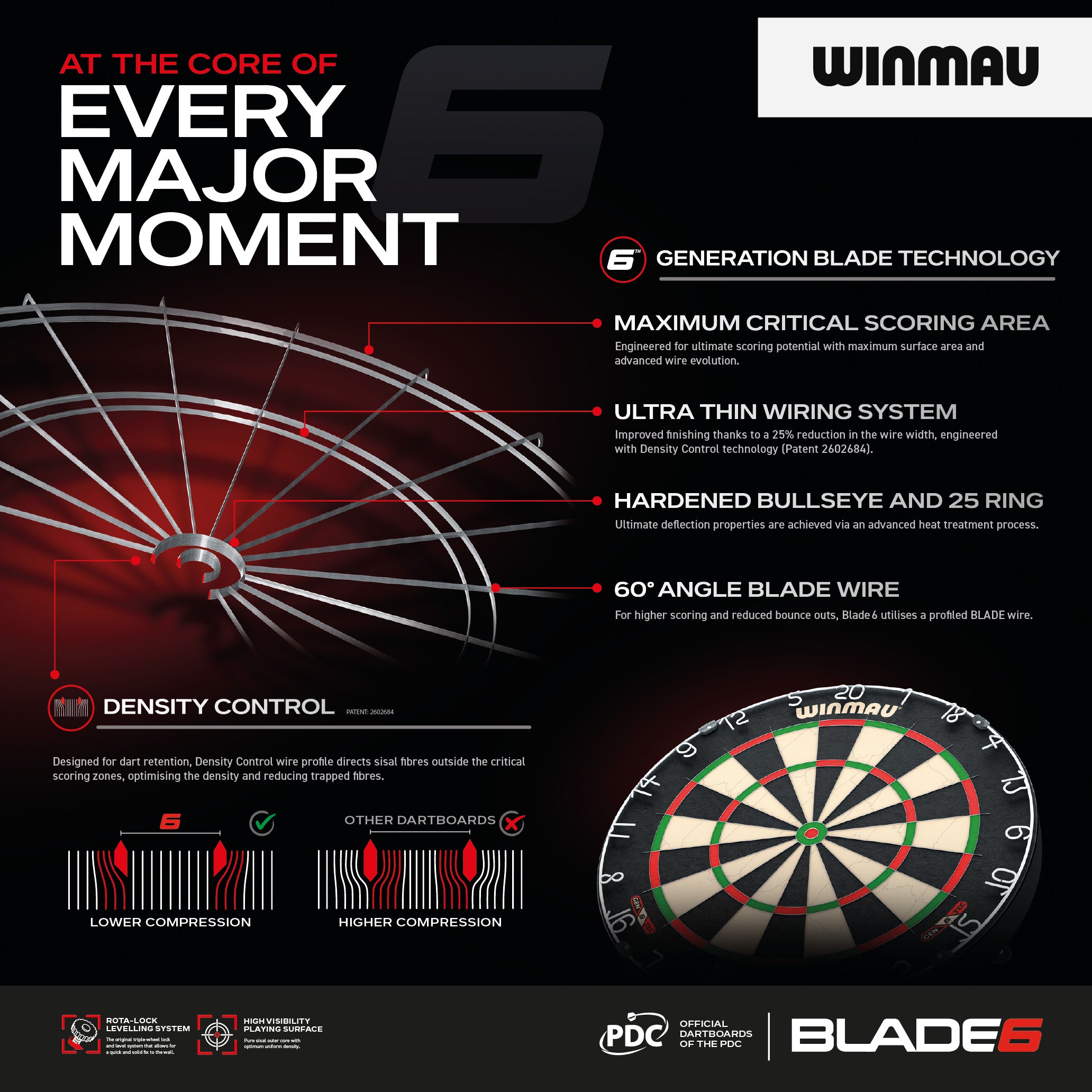 winmau-blade-6-pack-cible-surround-clairage-plasma-360 image 3